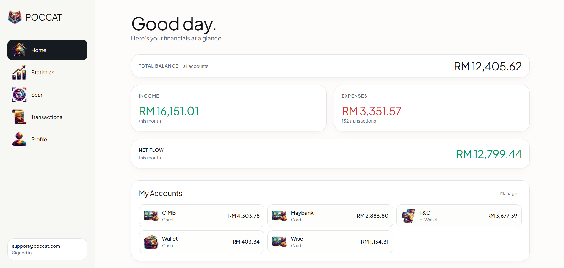 Detailed tracking on desktop.
